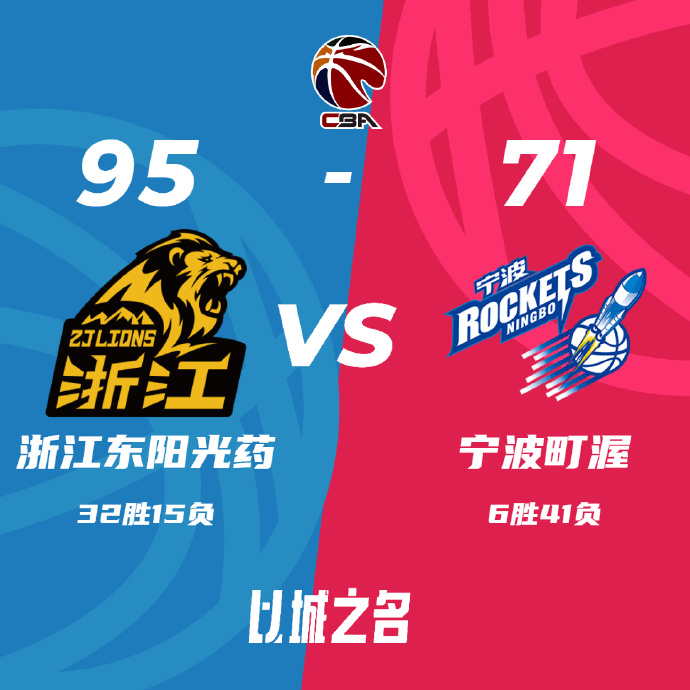 CBA简报:广厦95-71力克宁波 胡金秋12中10砍21+9 朱俊龙14+6+5断