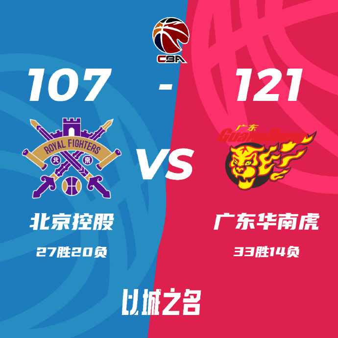 CBA简报:广东121-107再胜北控 威姆斯32+6+5 周琦两双 胡明轩19分