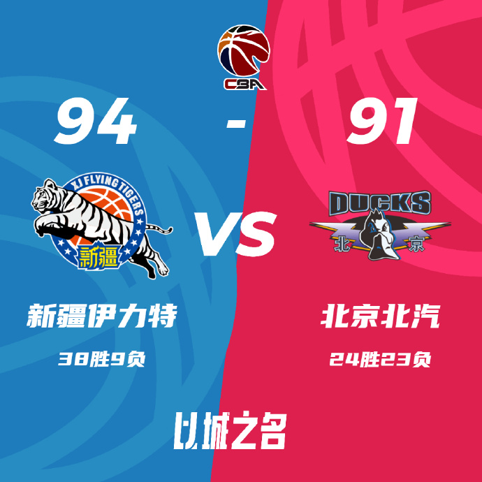 CBA简报:新疆94-91逆转北京 琼斯21+7+19&关键压哨抛投 曾凡博17分