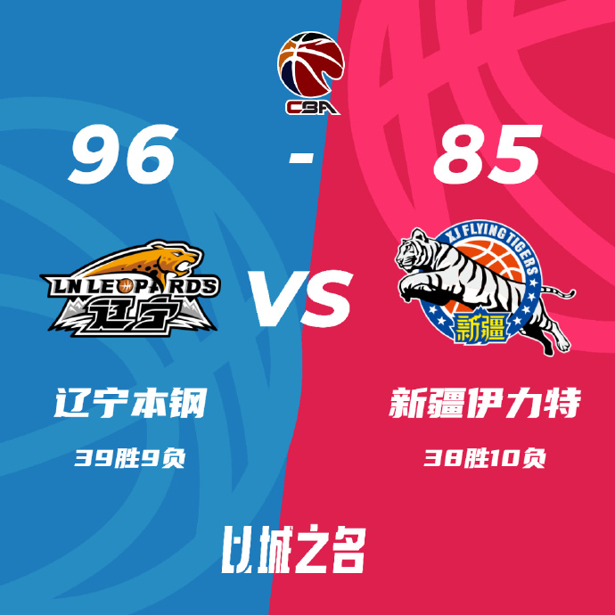 CBA简报:辽宁96-85双杀新疆 赵继伟12+13伤后返场 张镇麟末节4记三分
