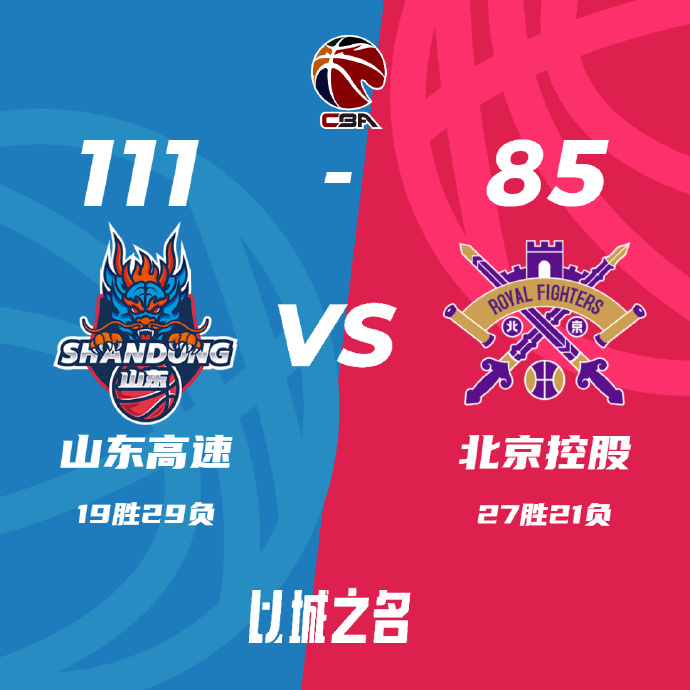 CBA简报:山东111-85大胜北控 沙约克41+8 陶汉林21+22+4帽 高诗岩17+7+10