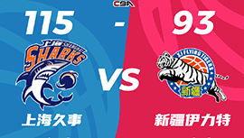 CBA简报:上海115-93战胜新疆 王哲林22+8 阿不都沙拉木24+19
