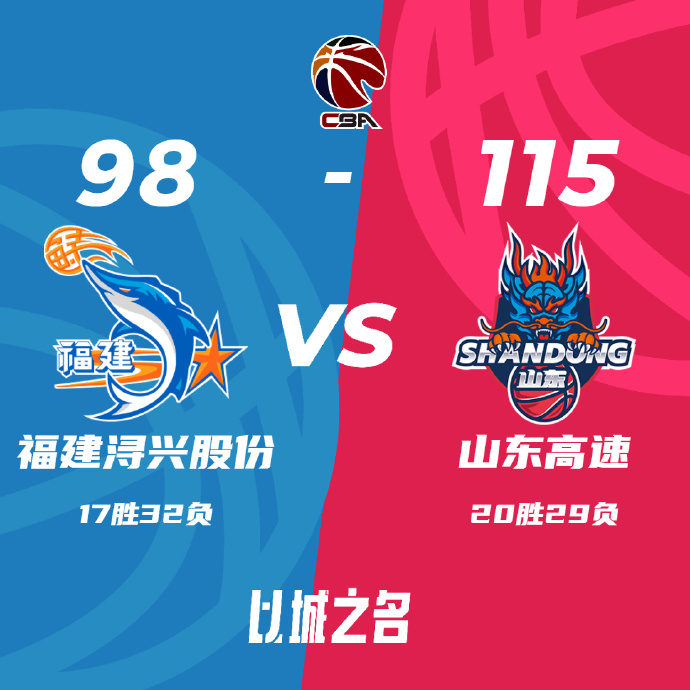 CBA简报:山东115-98大胜福建 陈培东23+5 邹阳24+9 曾凌铉15中4