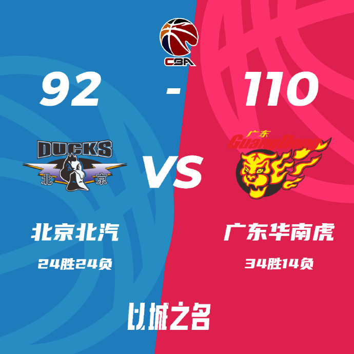 CBA简报:广东110-92四杀北京豪取9连胜 周琦14+16 徐杰伤退