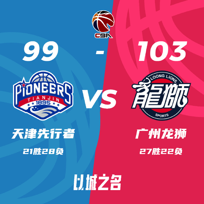 CBA简报:广州103-99险胜天津 崔永熙23+9 陈盈骏13+10 谷泽浴22+5+8