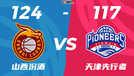 CBA简报:山西124-117逆转天津 张宁39+8 葛昭宝19分 大卫-詹姆斯20+大三双
