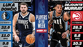 NBA周最佳揭晓：东契奇荣耀当选 詹姆斯格林获提名