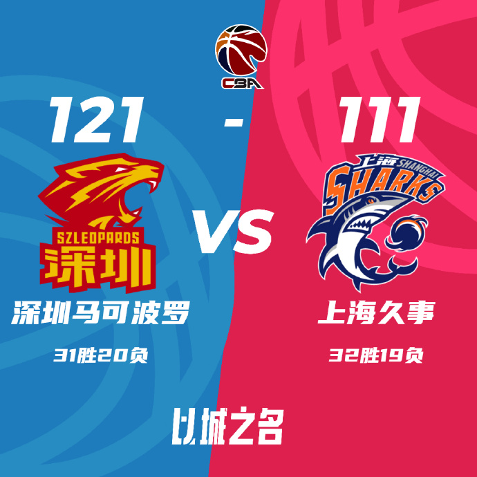 CBA简报:深圳121-111终结上海 萨林杰三双 贺希宁24分 闫鹏飞26+11