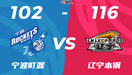 CBA简报:辽宁116-102战胜宁波 弗格46分 付豪20+20 赵继伟&莫兰德缺阵