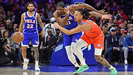 NBA简报:76人109-105险胜雷霆 恩比德复出24+6+7 霍姆格伦22+6 SGA&杰威伤缺