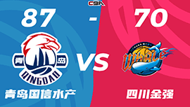 CBA简报:青岛87-70轻取四川 杨瀚森7分钟拿2分 程望樊17+5+8