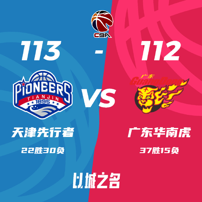 CBA简报: 天津112-113惜败广东 詹姆斯35+16&大帽绝杀 胡明轩26+8+7