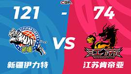 CBA简报:新疆121-74大胜江苏 阿不都23+9+9 齐麟14分 崔晓龙18分