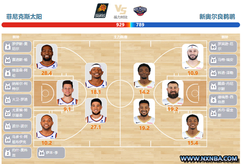 2024年04月08日NBA常规赛 鹈鹕vs太阳直播比赛前瞻分析