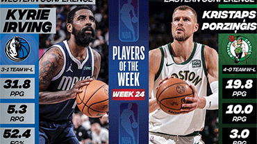独行侠欧文荣膺NBA第24周西部周最佳，时隔9年再获殊荣
