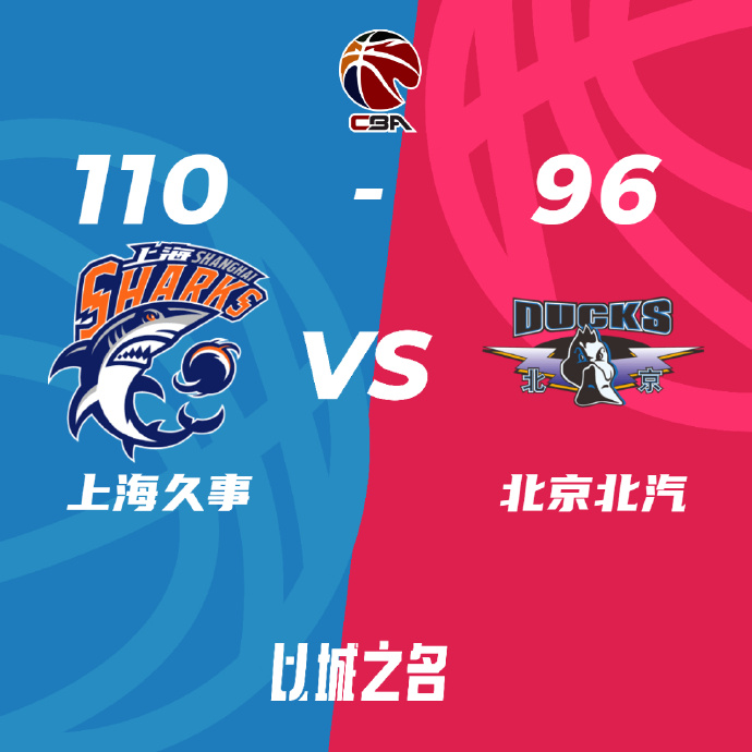 CBA简报:上海110-96北京 血布41+7+6&末节17分 王哲林12+14 方硕23+6
