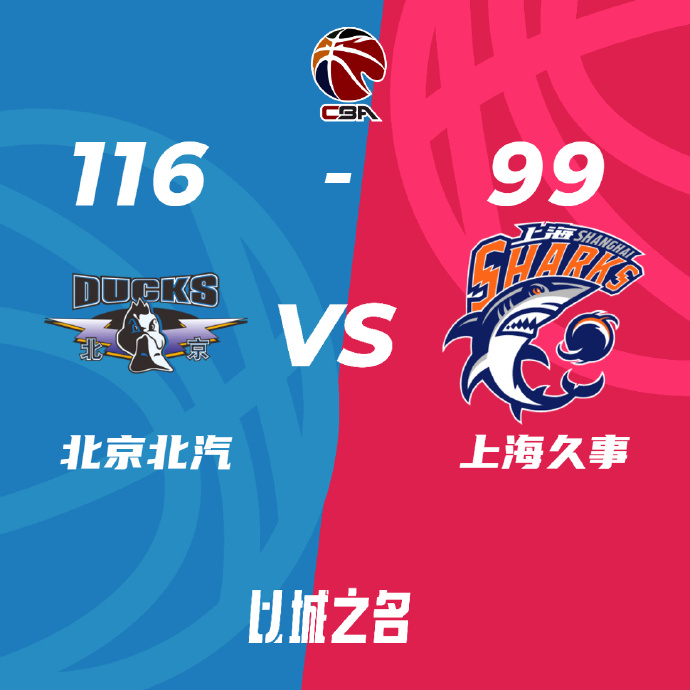 CBA简报:北京116-99战胜上海 基恩37+10 雷蒙三分7中5砍19分 王哲林24+10
