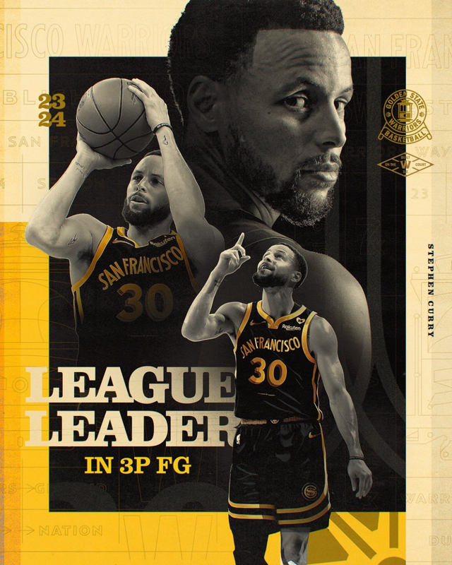 詹姆斯再超贾巴尔！NBA逆转之年创纪录