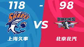 CBA简报:上海118-98战胜北京 刘铮26分&闫鹏飞22+12 末节冲突6人被夺权！