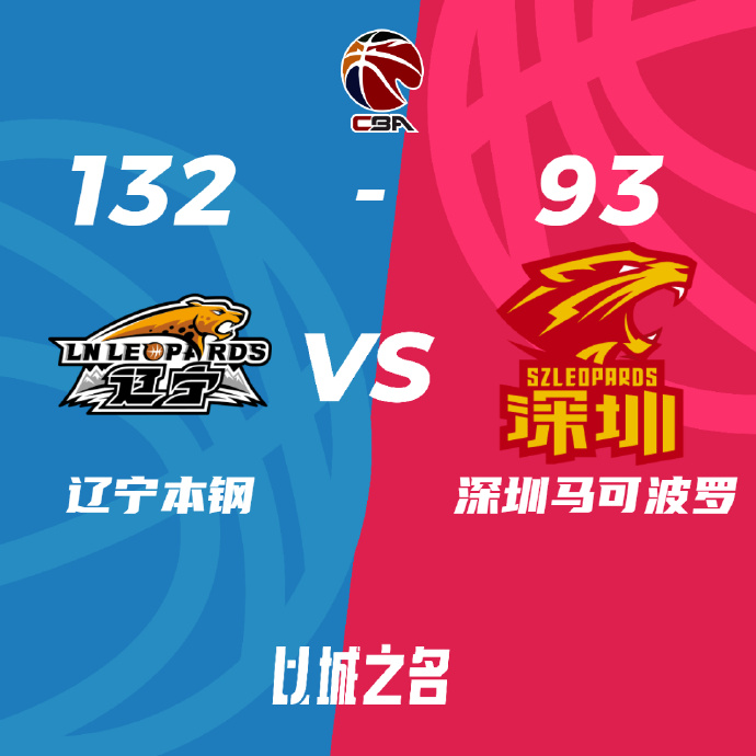 CBA简报:辽宁132-93大胜深圳夺赛点！赵继伟18+10 王浩然12中9拿24分