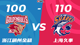 CBA简报:上海110-100击败浙江扳成1-1 王哲林5犯仅打17分钟 李弘权18+7