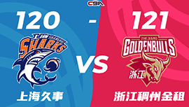 CBA简报:上海惜败1-2浙江 血布关键3罚2中失绝平 李弘权8中8空砍20分