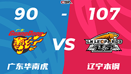 CBA简报:辽宁107-90客胜广东追平2-2 付豪砍31+9&赵继伟22分