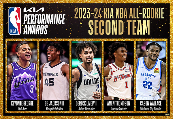05月21日NBA动态汇总：詹姆斯未干涉选帅 骑士挡湖人路且纽约欲得乔治