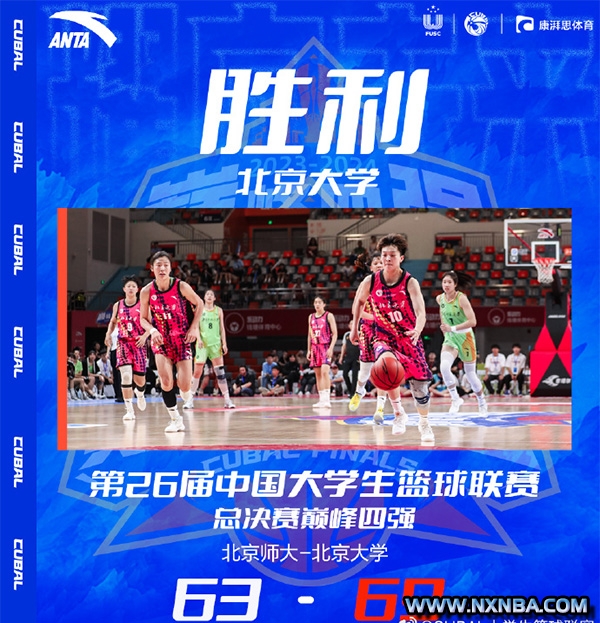 CUBAL女篮简报:北大末节不可思议69-63逆转北师大夺得冠军！