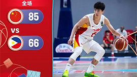 U17男篮世界杯简报:中国U1785-66轻取菲律宾 李悦洲24+12