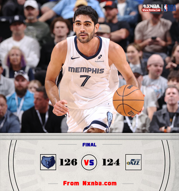 NBA简报:灰熊126-124险胜爵士 莫兰特22+5+10 阿尔达马27分 马尔卡宁35+9