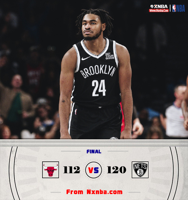 NBA简报:篮网120-112击败公牛 托马斯32分 崔永熙未进名单 武切维奇28+11