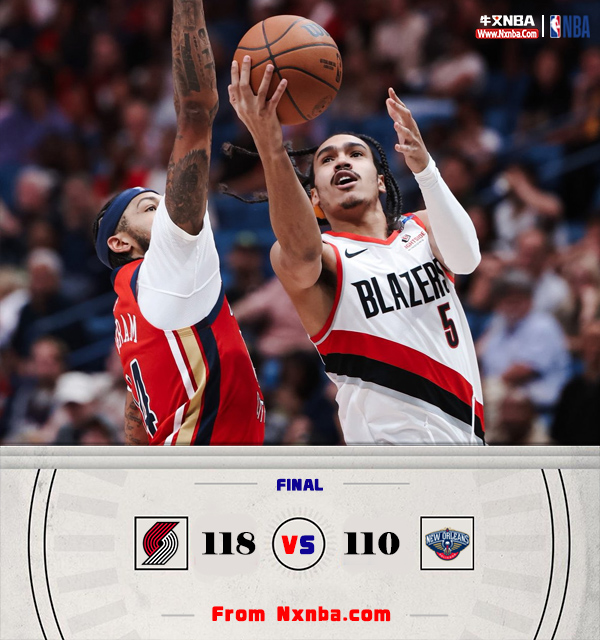 NBA简报:鹈鹕100-118遭开拓者逆转 艾顿19+13 西蒙斯24分 莺歌27+7