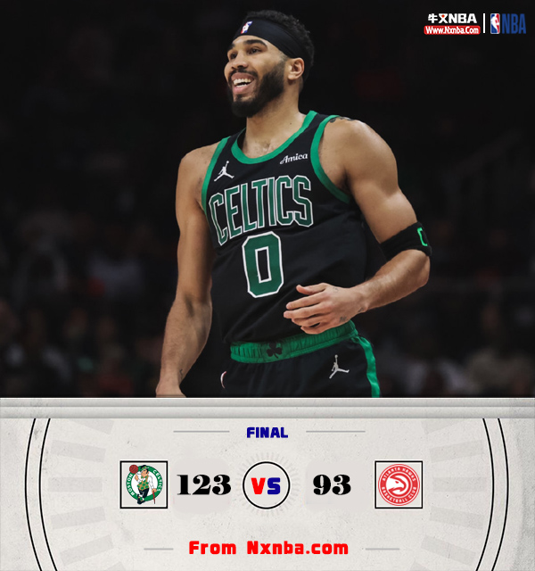 NBA简报:绿军123-93大胜老鹰迎3连胜 塔图姆三节28+6+9 特雷-杨伤退10中1