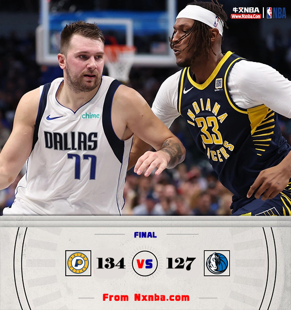 NBA简报:步行者134-127力克独行侠 特纳30+11 哈利伯顿25+12 东契奇34+7+15