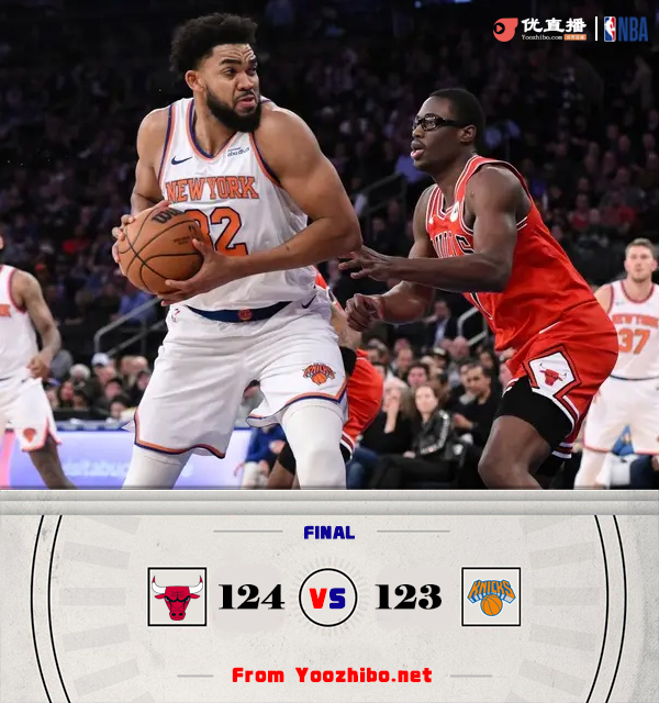 NBA简报:公牛124-123胜尼克斯 拉文31+7+8 唐斯46+10 布伦森失绝杀