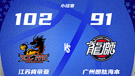 CBA简报:江苏102-91力克广州 史密斯35+14+20 道格拉斯27+11+15
