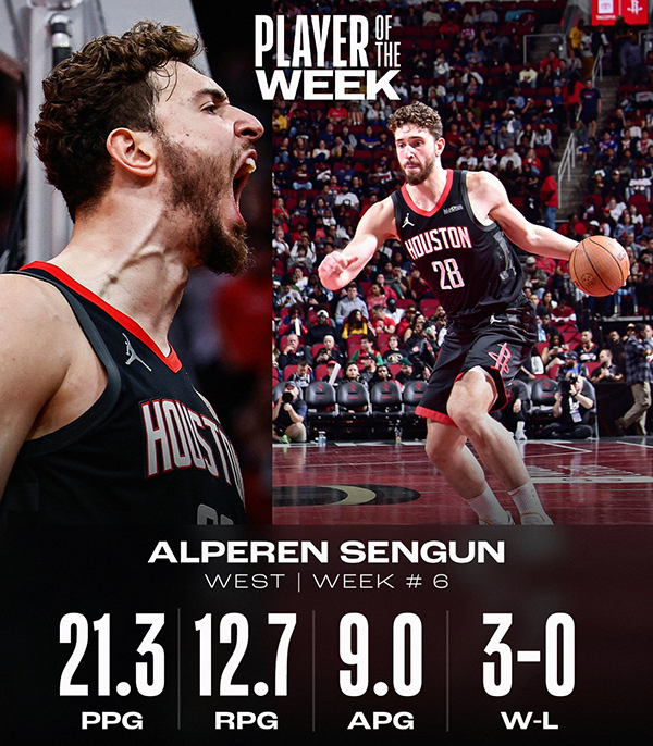 NBA周最佳揭晓：申京准三双闪耀西部 布伦森领衔东部突围