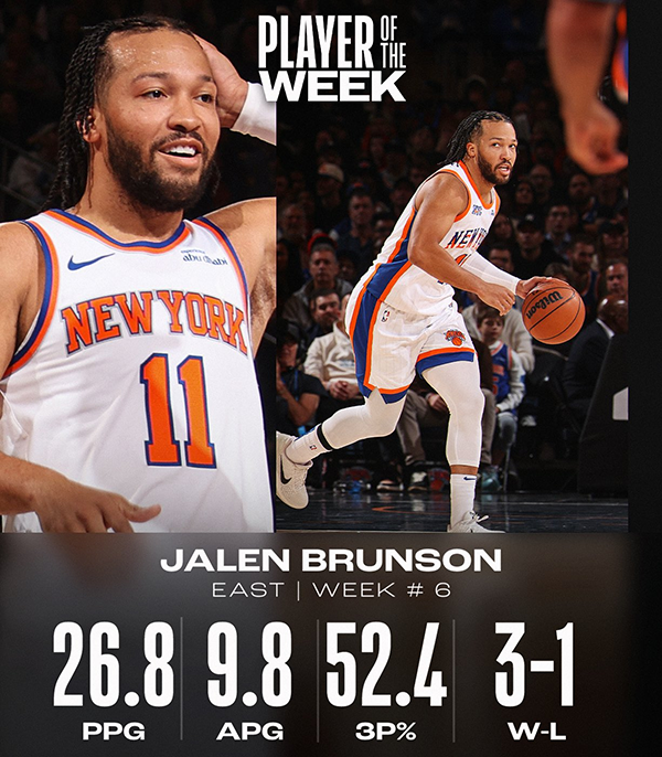 NBA周最佳揭晓：申京准三双闪耀西部 布伦森领衔东部突围