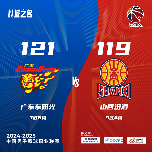 CBA简报:广东125-119胜山西 4人犯满&两队68犯规！吉伦沃特46分 徐杰绝杀 