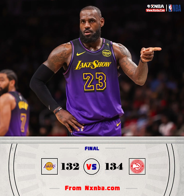 NBA简报:老鹰134-132胜湖人 特雷-杨准绝杀&31+20 詹姆斯39+10+11