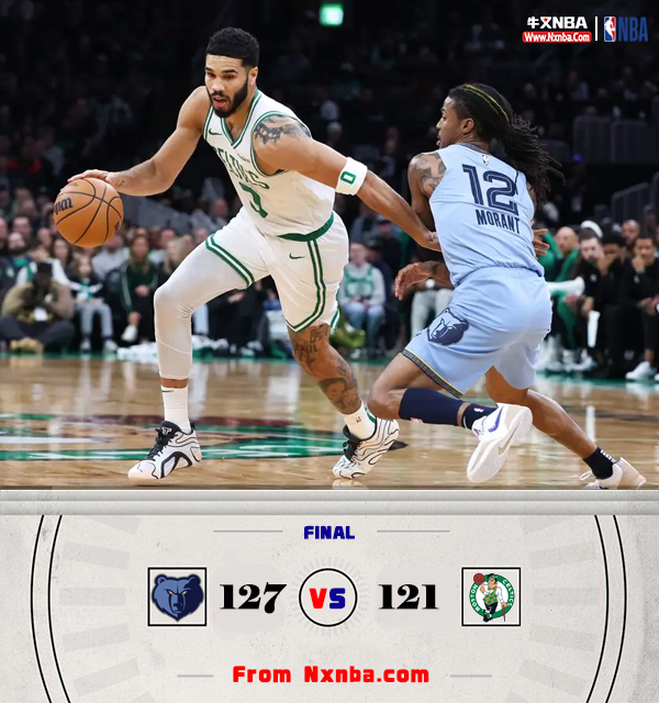 NBA简报:灰熊127-121战胜绿军 莫兰特32+9+9 塔图姆&霍勒迪三分27中5