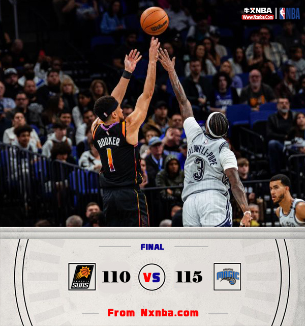 NBA简报:魔术115-110力克太阳 萨格斯末节14分 比塔泽21+16 布克25+7