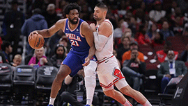NBA简报:76人108-100险胜公牛 恩比德复出31+12 马克西25+11+14 拉文30分
