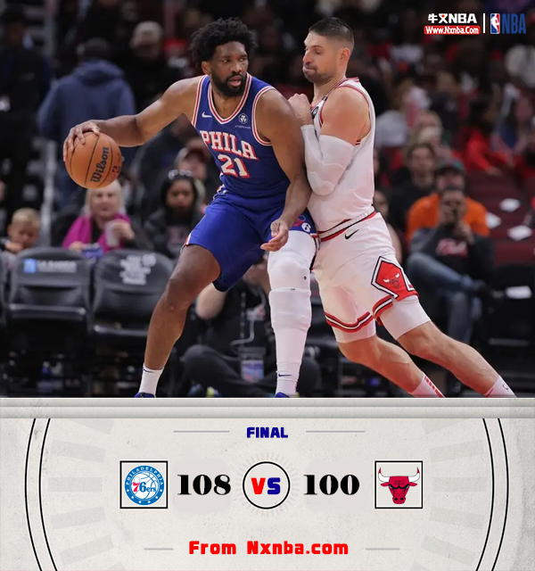 NBA简报:76人108-100险胜公牛 恩比德复出31+12 马克西25+11+14 拉文30分
