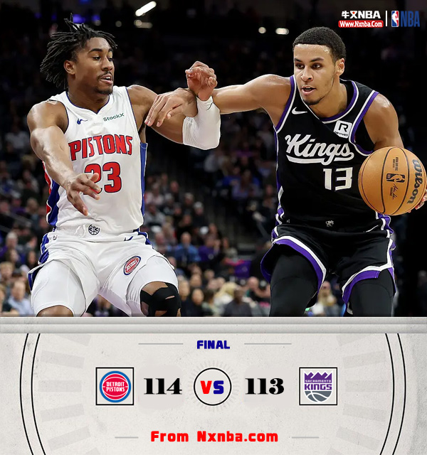 NBA简报:活塞114-113击败国王 艾维3+1绝杀 CC33+10 福克斯下半场25分