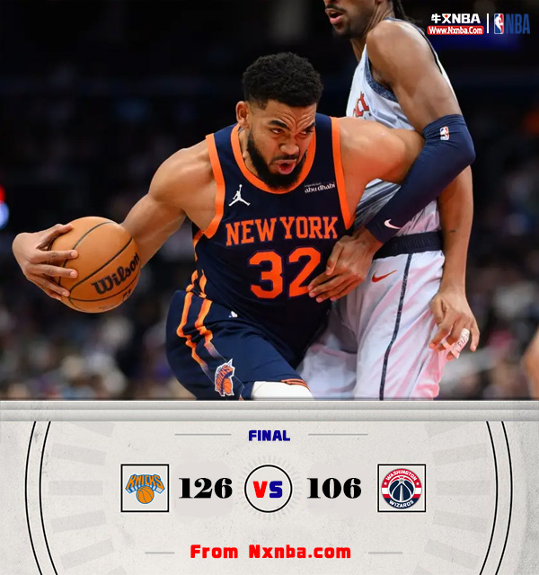 NBA简报:尼克斯126-106战胜奇才 唐斯32+13 哈特23+15+10 瓦兰22+8