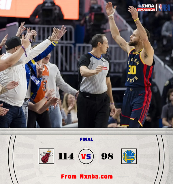 NBA简报:热火114-98力克勇士 约维奇20分 库里31+7