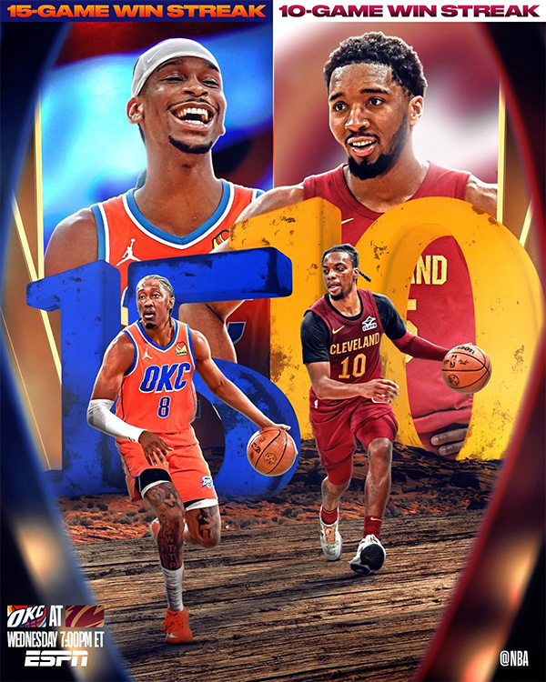 NBA历史首现！15连胜雷霆与10连胜骑士的榜首巅峰对决