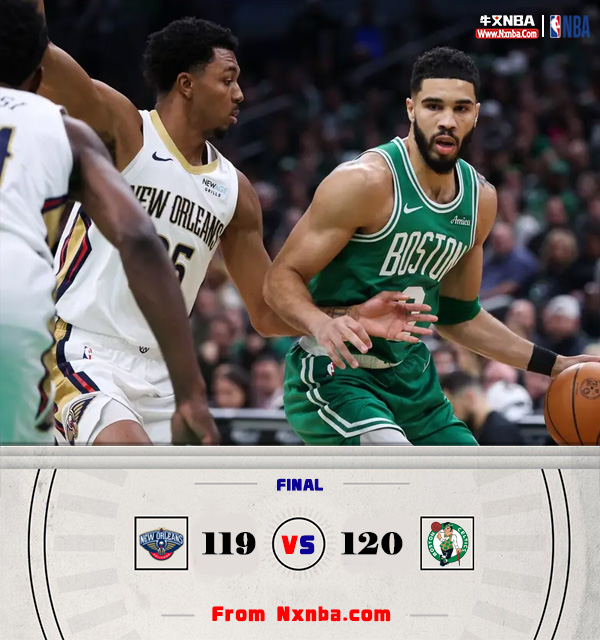 NBA简报:凯尔特人120-119险胜鹈鹕 塔图姆38+11 铂金19+11 墨菲30+7